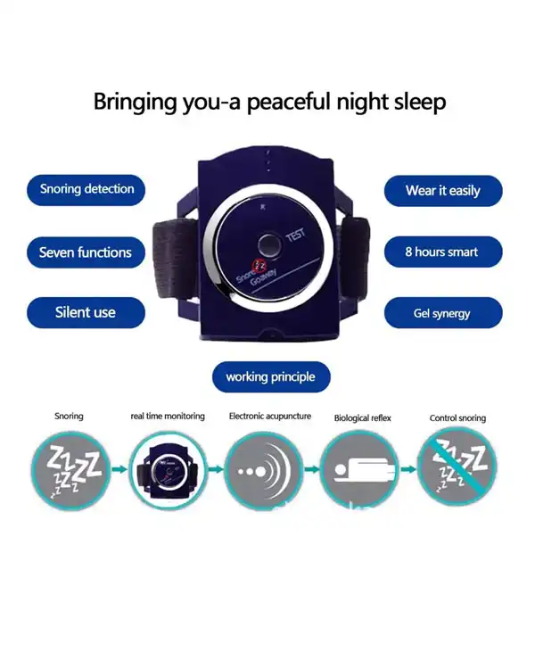 مچ بند ضد خروپف Dr Sleep