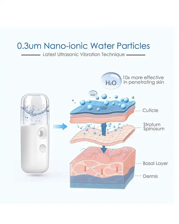 دستگاه بخور سرد جیبیNano MIST