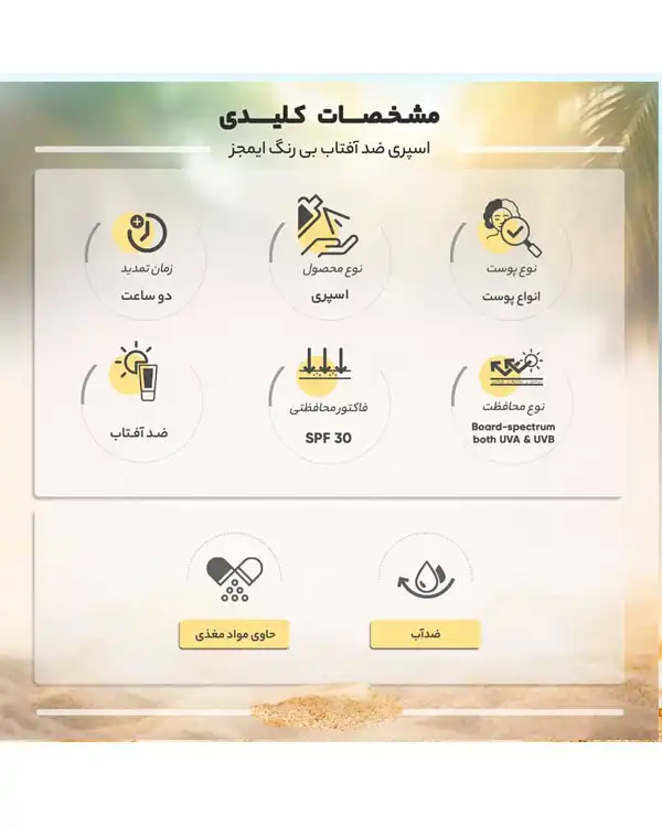 اسپری ضد آفتاب بی رنگ Hymeys مدل HYDRATING