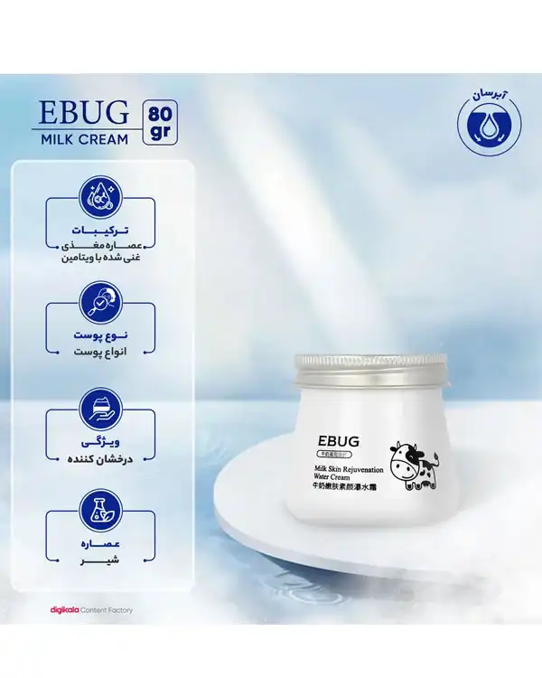 کرم مرطوب کننده و آبرسان شیرگاو EBUG
