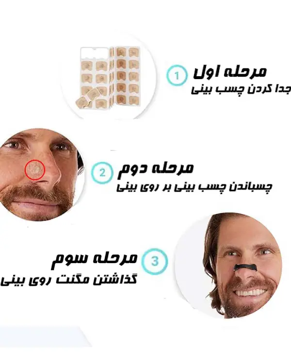 کیت رفع تنگی نفس مگنتی وارداتی