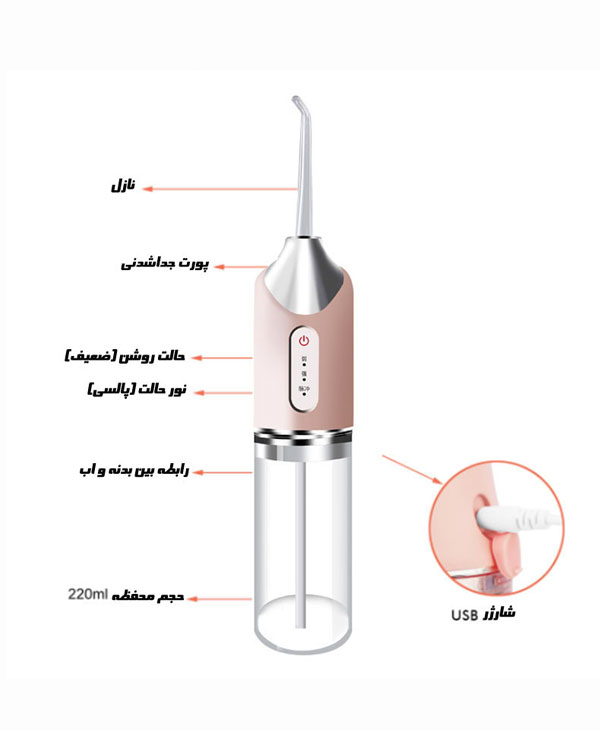 دستگاه شست و شوی دهان و دندان واترجت